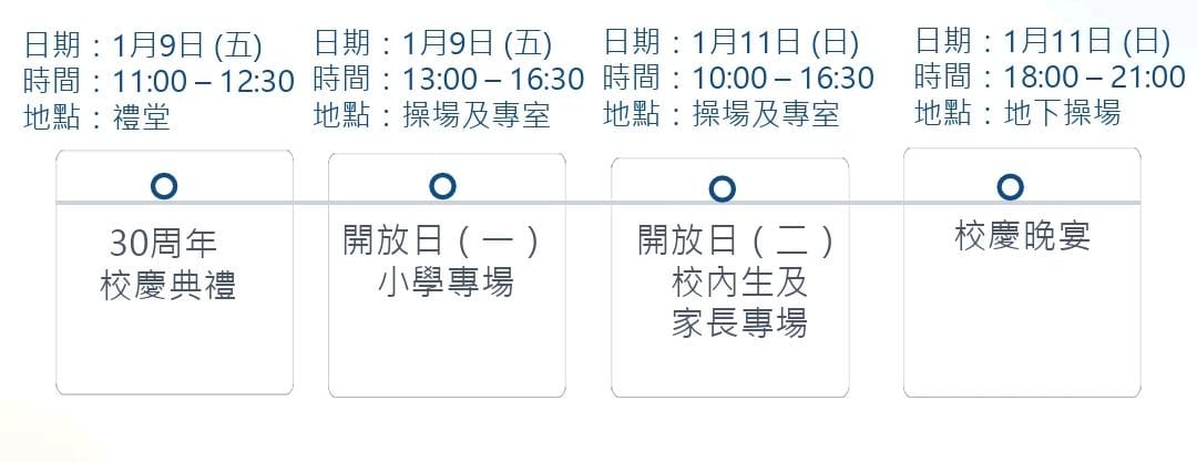 30周年典禮行事曆